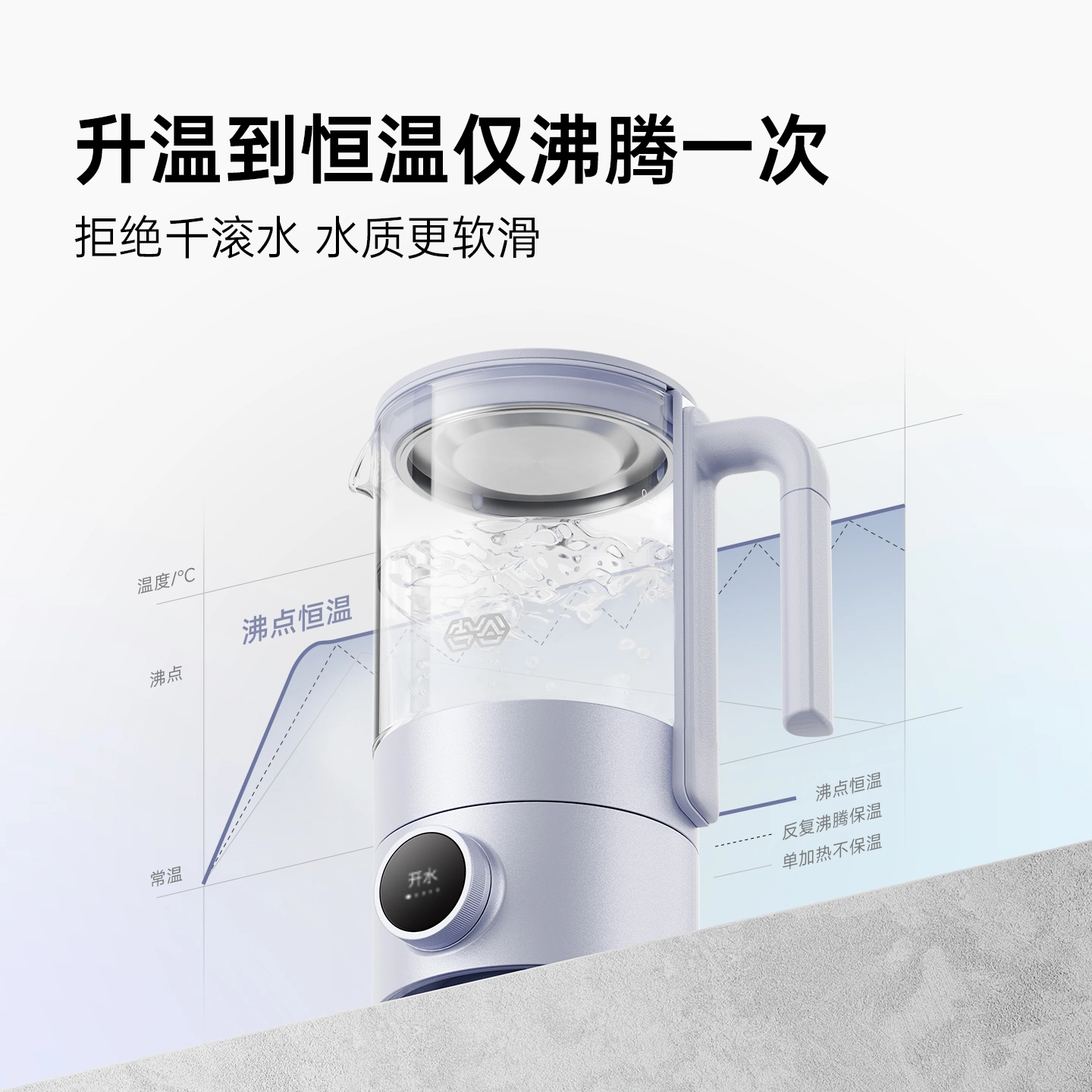 小鲜煮 | EA003
