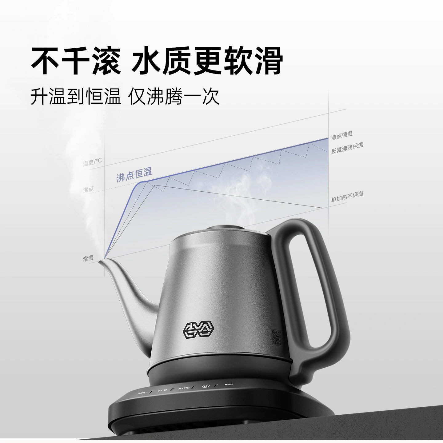 简度 | TB025