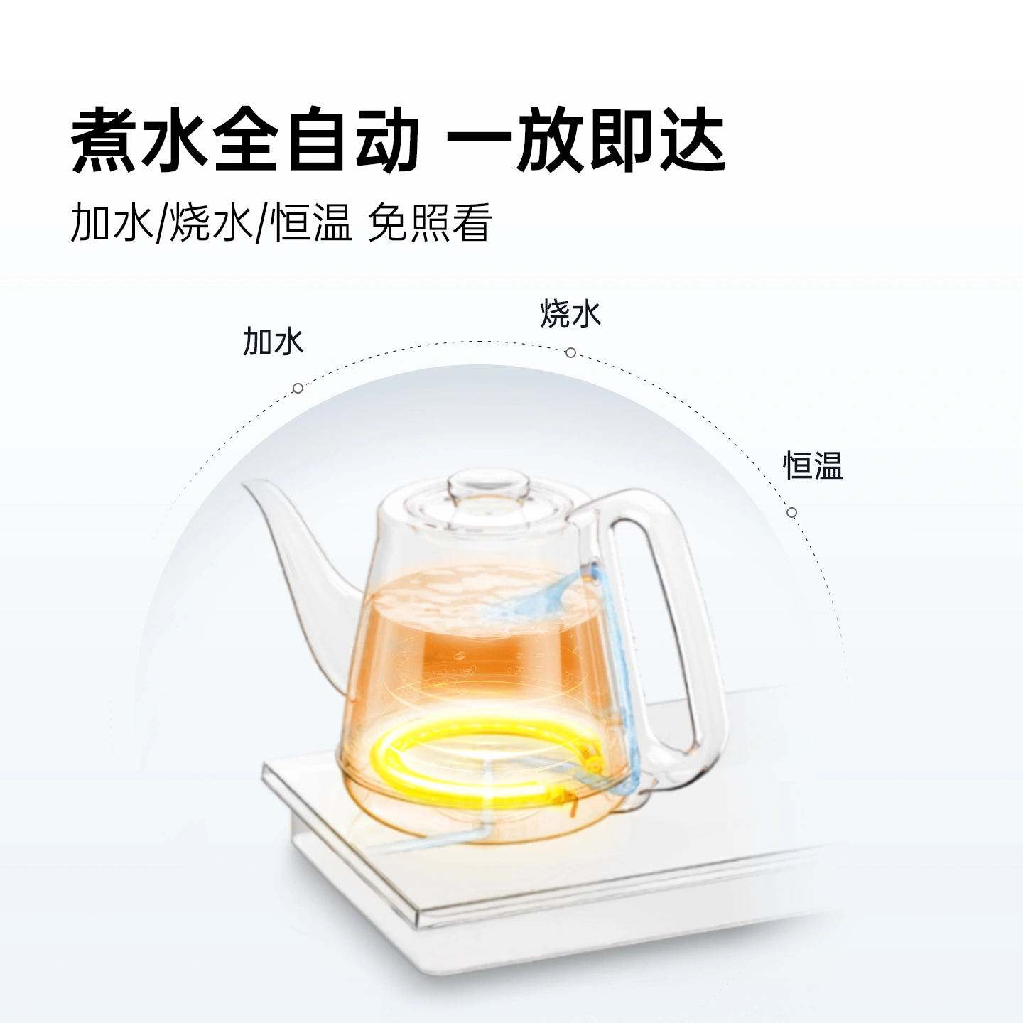 简量 | TC019