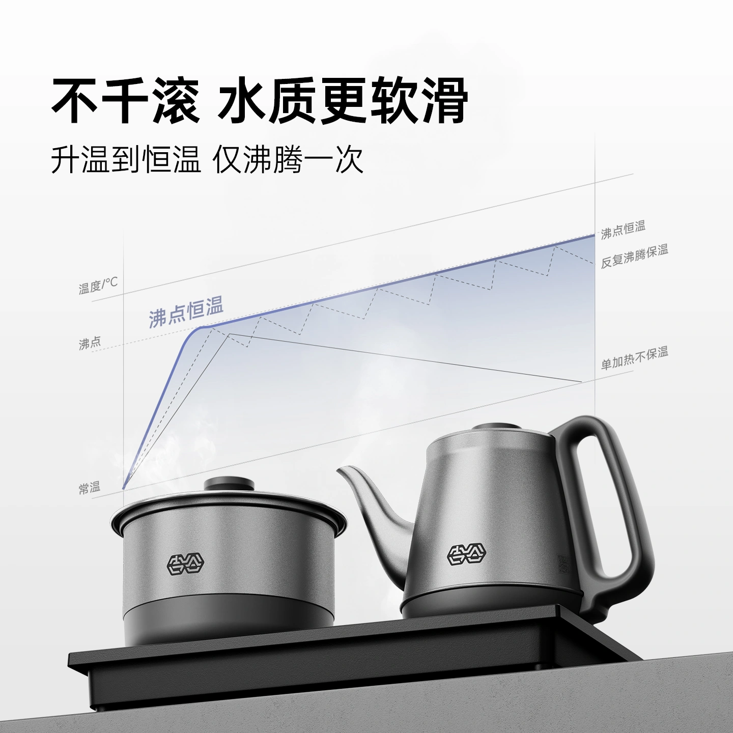 简量 | TC019